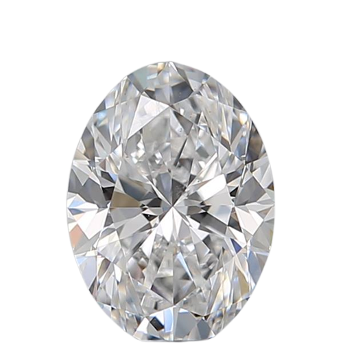 Oval Cut
