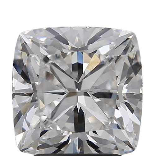 Cushion Cut