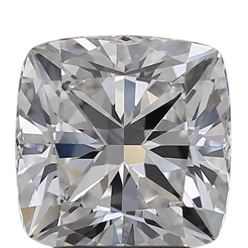 Cushion Cut