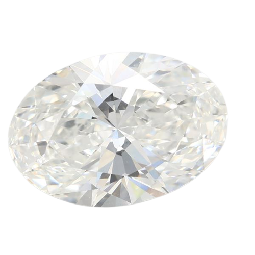 Oval Cut