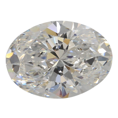 Oval Cut