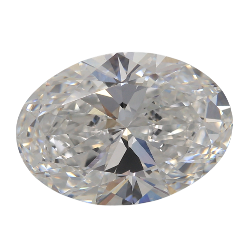 Oval Cut