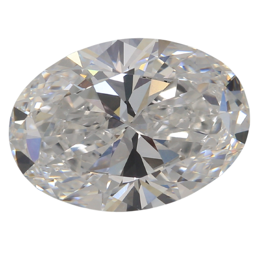 Oval Cut