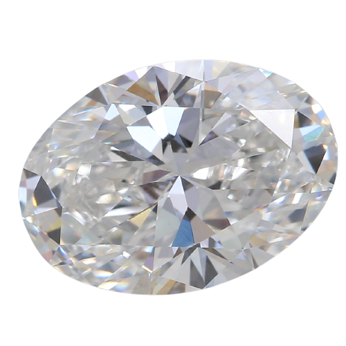 Oval Cut