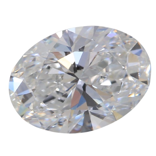 Oval Cut