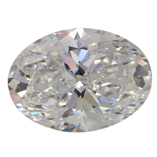 Oval Cut