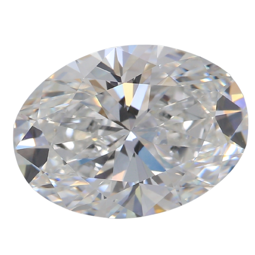Oval Cut
