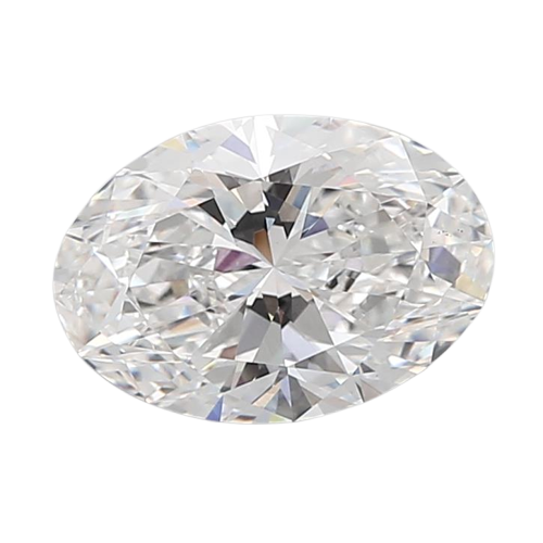 Oval Cut