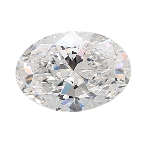 Oval Cut