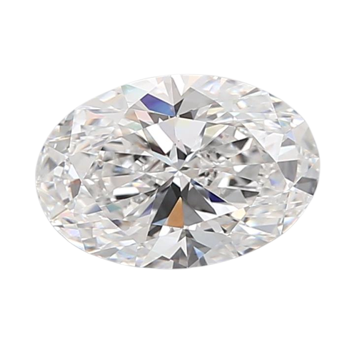 Oval Cut
