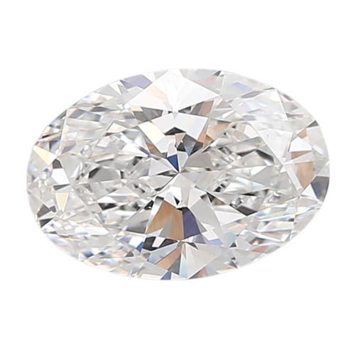 Oval Cut