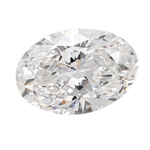 Oval Cut