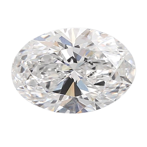 Oval Cut
