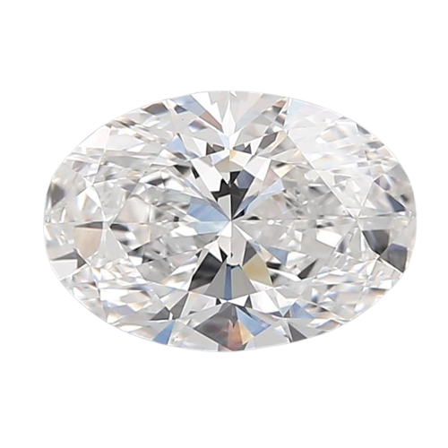 Oval Cut